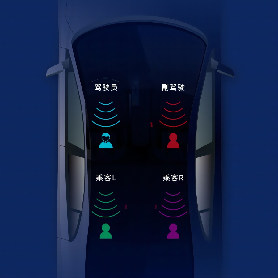 0119 智能車(chē)載音頻方案-900px.jpg