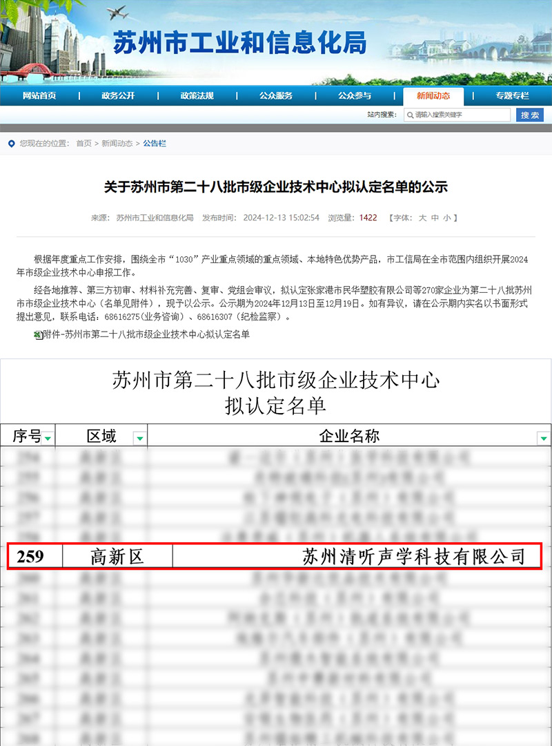 清聽聲學憑借在聲學技術研發領域的卓越表現，成功躋身蘇州市第二十八批市級企業技術中心名單。