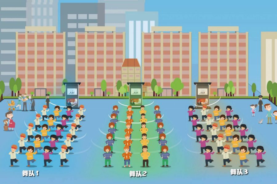 清聽聲學智慧廣場舞系統，廣場舞分區效果