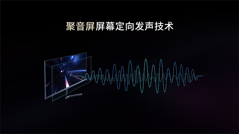 清聽聲學(xué)聚音屏,屏幕定向發(fā)聲技術(shù)