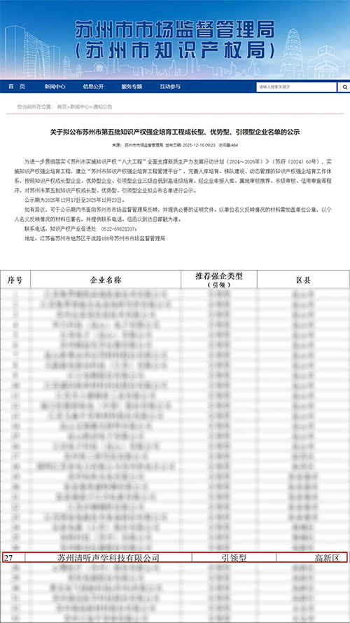 清聽聲學(xué)入選蘇州市第五批知識產(chǎn)權(quán)引領(lǐng)型企業(yè)