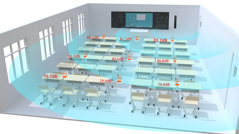 清聽(tīng)聲學(xué)教室均衡擴(kuò)聲設(shè)備，均衡聲場(chǎng)